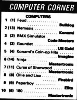 Chart Scan